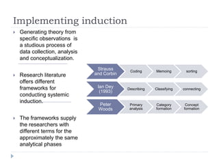 Inductive research | PPTX