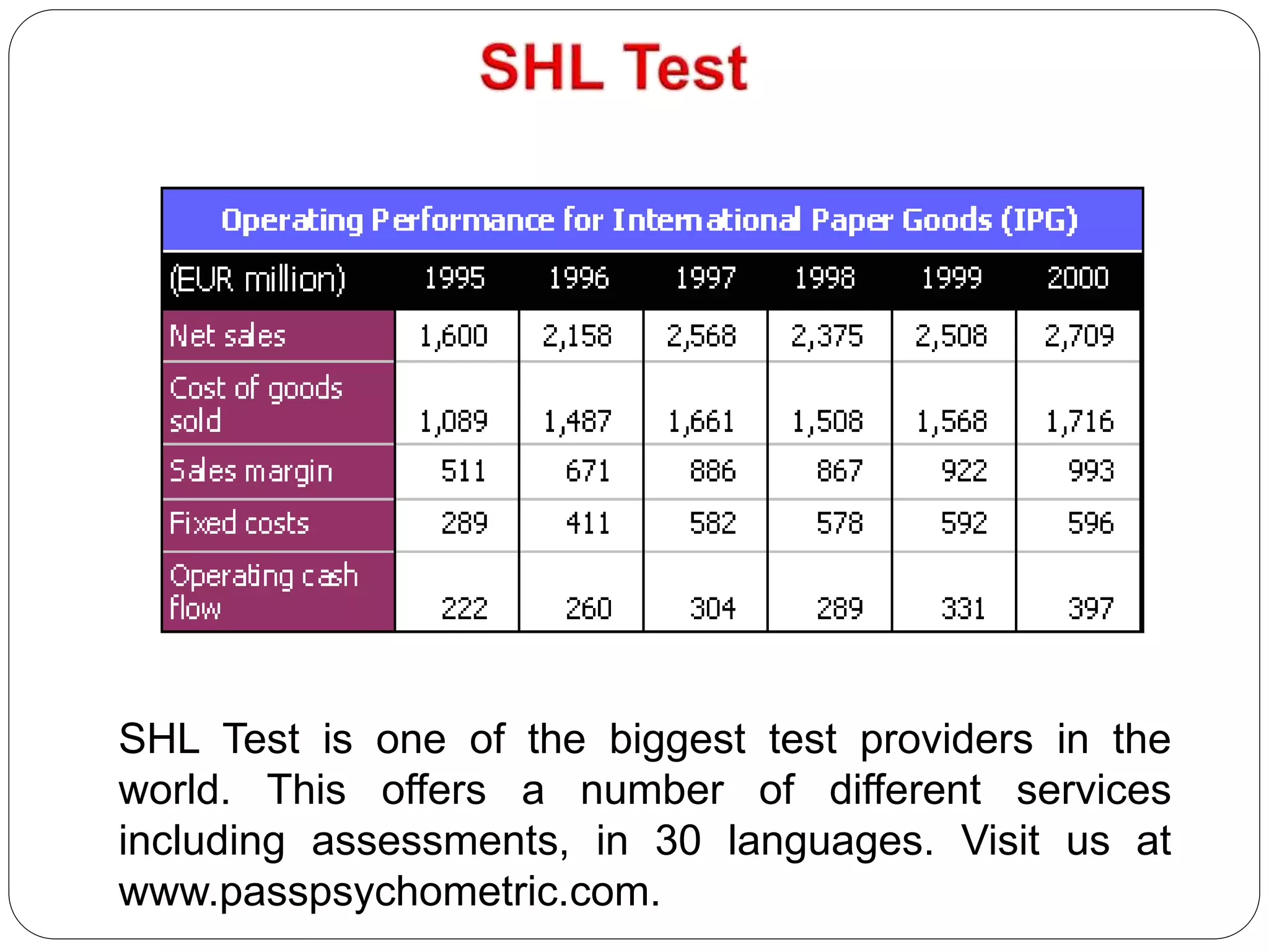 SHL Test | PPT