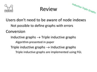 Review
Users don't need to be aware of node indexes
Not possible to define graphs with errors
Conversion
Inductive graphs ...