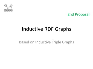 Inductive RDF Graphs
Based on Inductive Triple Graphs
2nd Proposal
 