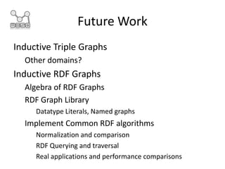 Future Work
Inductive Triple Graphs
Other domains?
Inductive RDF Graphs
Algebra of RDF Graphs
RDF Graph Library
Datatype L...