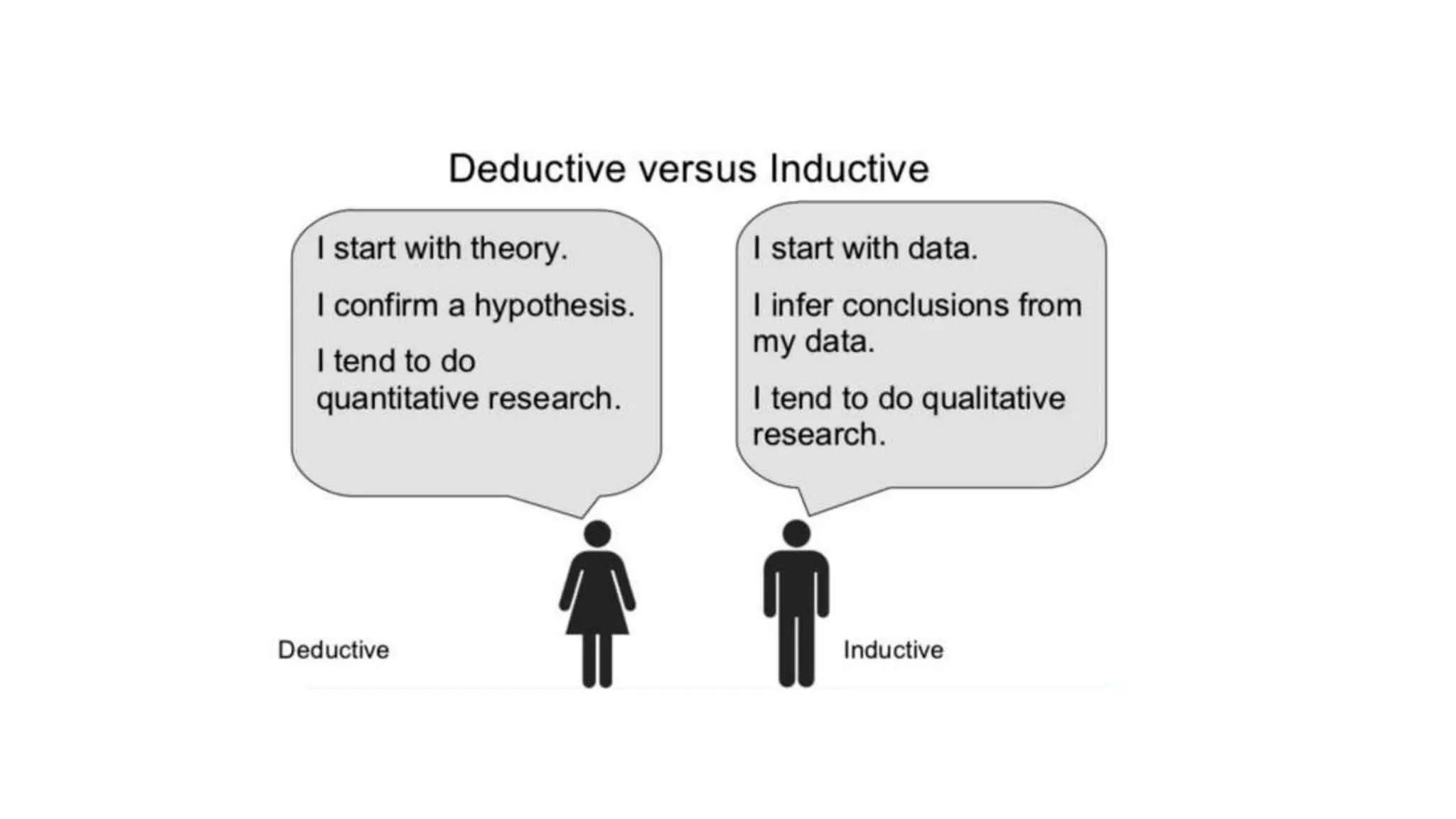 Inductive vs deductive reasoning.pptx