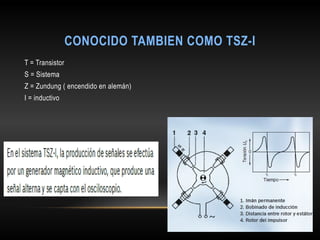 T = Transistor
S = Sistema
Z = Zundung ( encendido en alemán)
I = inductivo
CONOCIDO TAMBIEN COMO TSZ-I
 