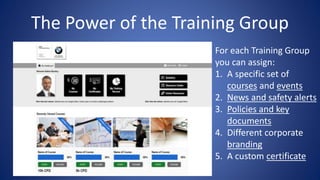 The Power of the Training Group
For each Training Group
you can assign:
1. A specific set of
courses and events
2. News and safety alerts
3. Policies and key
documents
4. Different corporate
branding
5. A custom certificate
 