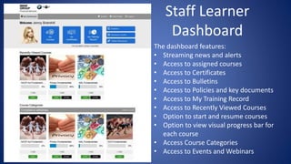 Staff Learner
Dashboard
The dashboard features:
• Streaming news and alerts
• Access to assigned courses
• Access to Certificates
• Access to Bulletins
• Access to Policies and key documents
• Access to My Training Record
• Access to Recently Viewed Courses
• Option to start and resume courses
• Option to view visual progress bar for
each course
• Access Course Categories
• Access to Events and Webinars
 