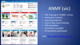 ANMF (vic)
• CPD Training to 70,000 + nurses
• Interactive modules
• Learning programs
• Face to face event booking
• CPD ePortfolios
• eCommerce enabled
• Personalised dashboards
Visit: http://cpd.anmfvic.asn.au/
 
