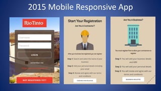 2015 Mobile Responsive App
 