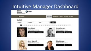 Intuitive Manager Dashboard
 
