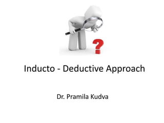 Inducto - Deductive Approach
Dr. Pramila Kudva
 