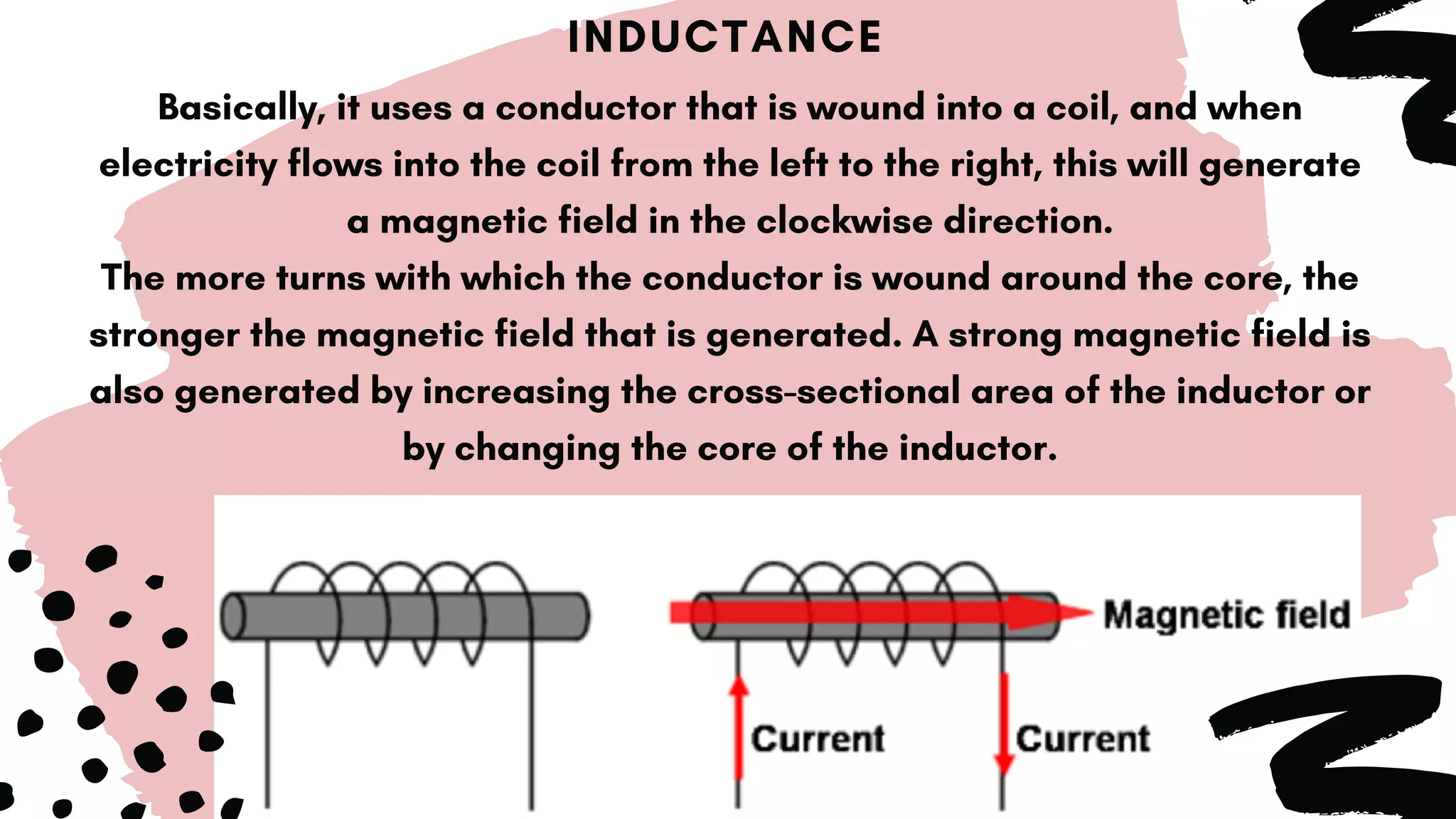 Inductor basics PPT