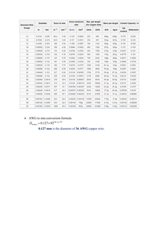  AWG to mm conversion formula
39/)36(
)( 92127.0 n
mmnD 

0.127 mm is the diameter of 36 AWG copper wire.
 