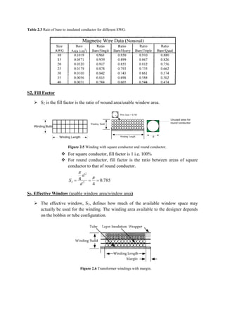 Table 2.3 Raio of bare to insulated conductor for different SWG.
S2, Fill Factor
 S2 is the fill factor is the ratio of wound area/usable window area.
Winding Length
Winding Build
d
Unused area for
round conductor
Figure 2.5 Winding with square conductor and round conductor.
 For square conductor, fill factor is 1 i.e. 100%
 For round conductor, fill factor is the ratio between areas of square
conductor to that of round conductor.
785.0
4
4
2
2
2 


d
d
S
S3, Effective Window (usable window area/window area)
 The effective window, S3, defines how much of the available window space may
actually be used for the winding. The winding area available to the designer depends
on the bobbin or tube configuration.
Figure 2.6 Transformer windings with margin.
 