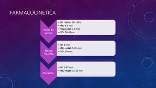 FARMACOCINETICA
Inicio de
accion
• IV: rápido, 30 – 60 s
• IM: 3-5 min
• Vía rectal: 5-9 min
• VO: 20-45min
Efecto
maximo
• IV: 1 min.
• IM, rectal: 5-20 min.
• VO: 30 min.
Duración
• IV: 5-15 min
• IM, rectal: 10-25 min
 