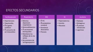 EFECTOS SECUNDARIOS
Cardiovascular
• Hipertension
• Taquicardia,
• ⬆️ el gasto
cardiaco
• ⬆️ consumo de
o2 miocardico
Respiratorio
• Minima
depresion
respiratoria
• Broncodilatacion
• ⬆️ secresiones
bronquiales
• Mantiene los
reflejos de la via
aerea
• No previene de
laringoespasmo
SNC
• ⬆️ PIC
• ⬆️metabolism
cerebral
• Anestesia
disociativa
• Psicosis
GI
• Hipersialorrea
• Vomito
• Nauseas
oculares
• Diplopia
• Nistagmus
• ⬆️ presion
intraocular
• Lagrimeo
 