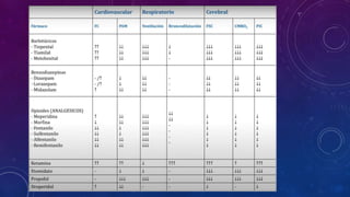 inductores anestesicos.pptx