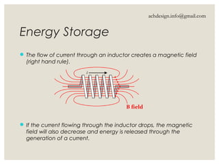 Energy Storage
 The flow of current through an inductor creates a magnetic field
(right hand rule).
 If the current flowing through the inductor drops, the magnetic
field will also decrease and energy is released through the
generation of a current.
B field
achdesign.info@gmail.com
 