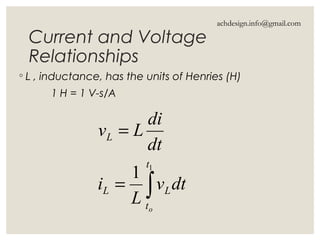 Current and Voltage
Relationships
◦ L , inductance, has the units of Henries (H)
1 H = 1 V-s/A
∫=
=
1
1
t
t
LL
L
o
dtv
L
i
dt
di
Lv
achdesign.info@gmail.com
 