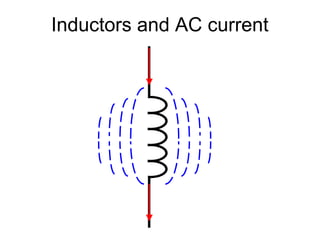 Inductors and AC current