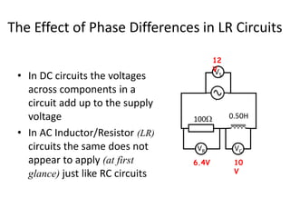 The Effect of Phase Differences in LR Circuits 
• In DC circuits the voltages 
across components in a 
circuit add up to the supply 
voltage 
• In AC Inductor/Resistor (LR) 
circuits the same does not 
appear to apply (at first 
glance) just like RC circuits 
12 
V 
VS 
100 0.50H 
VR VC 
6.4V 10 
V 
 