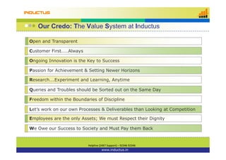 Our Credo: The Value System at Inductus
Open and Transparent
Our Credo: The Value System at Inductus
Customer First……Always
Ongoing Innovation is the Key to SuccessOngoing Innovation is the Key to Success
Passion for Achievement & Setting Newer Horizons
Research Experiment and Learning AnytimeResearch….Experiment and Learning, Anytime
Queries and Troubles should be Sorted out on the Same Day
F d ithi th B d i f Di i liFreedom within the Boundaries of Discipline
Let’s work on our own Processes & Deliverables than Looking at Competition
Employees are the only Assets; We must Respect their Dignity
We Owe our Success to Society and Must Pay them Back
w w w . b s i l . c o m www.inductus.in
Helpline (24X7 Support) Helpline (24X7 Support) –– 92346 92346 92346 92346 
 