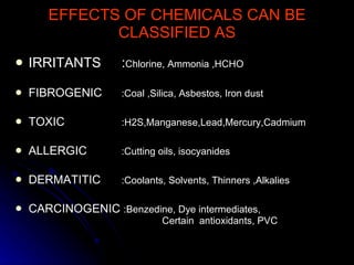 EFFECTS OF CHEMICALS CAN BE CLASSIFIED   AS IRRITANTS : Chlorine, Ammonia ,HCHO FIBROGENIC :Coal ,Silica, Asbestos, Iron dust TOXIC   :H2S,Manganese,Lead,Mercury,Cadmium ALLERGIC :Cutting oils, isocyanides DERMATITIC :Coolants, Solvents, Thinners ,Alkalies CARCINOGENIC  :Benzedine, Dye intermediates,    Certain  antioxidants, PVC 