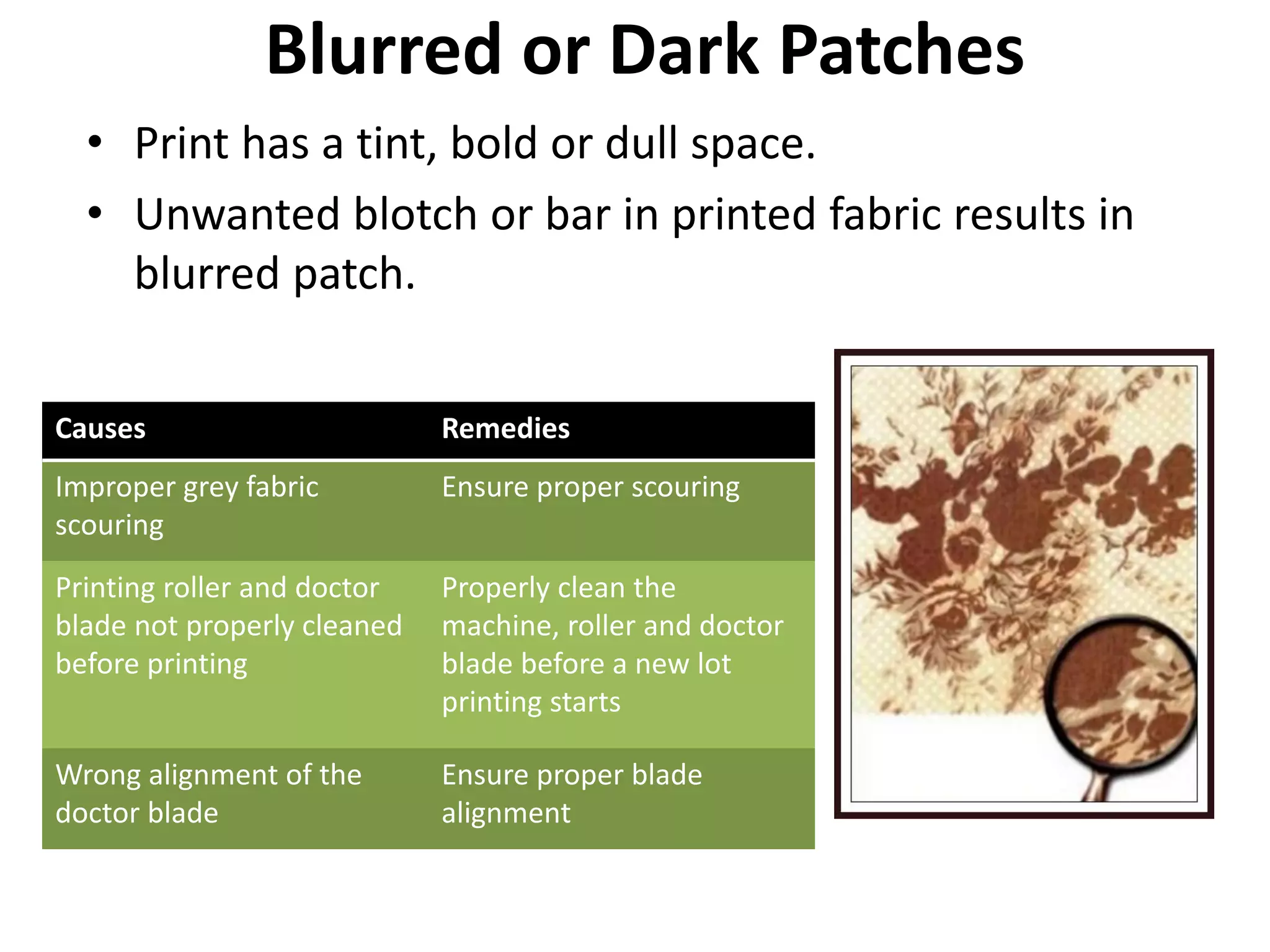 Blurred or Dark Patches
• Print has a tint, bold or dull space.
• Unwanted blotch or bar in printed fabric results in
blurred patch.
Causes Remedies
Improper grey fabric
scouring
Ensure proper scouring
Printing roller and doctor
blade not properly cleaned
before printing
Properly clean the
machine, roller and doctor
blade before a new lot
printing starts
Wrong alignment of the
doctor blade
Ensure proper blade
alignment
 