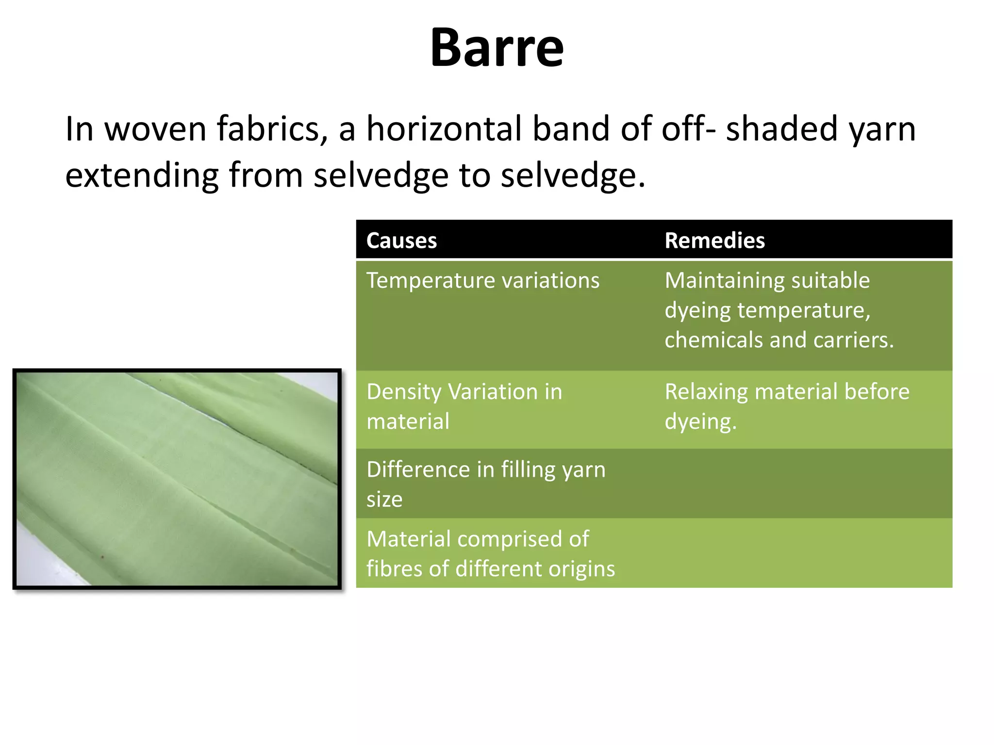 Barre
Causes Remedies
Temperature variations Maintaining suitable
dyeing temperature,
chemicals and carriers.
Density Variation in
material
Relaxing material before
dyeing.
Difference in filling yarn
size
Material comprised of
fibres of different origins
In woven fabrics, a horizontal band of off- shaded yarn
extending from selvedge to selvedge.
 