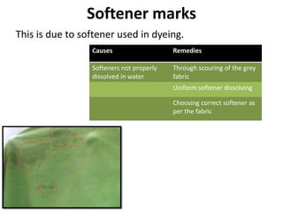 Softener marks
Causes Remedies
Softeners not properly
dissolved in water
Through scouring of the grey
fabric
Uniform softener dissolving
Choosing correct softener as
per the fabric
This is due to softener used in dyeing.
 