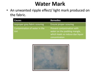 Water Mark
• An unwanted ripple effect/ light mark produced on
the fabric.
Causes Remedies
Improper grey fabric scouring Ensure proper scouring
Contamination of water in the
tint
Prevent contamination with
water on the padding mangle,
which leads so reduce dye liquor
concentration
 