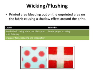 Wicking/Flushing
• Printed area bleeding out on the unprinted area on
the fabric causing a shadow effect around the print.
Causes Remedies
Residual salts being left in the fabric post
resin finishing
Ensure proper scouring
Improper fabric scouring and preparation
 