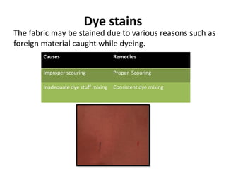 Dye stains
Causes Remedies
Improper scouring Proper Scouring
Inadequate dye stuff mixing Consistent dye mixing
The fabric may be stained due to various reasons such as
foreign material caught while dyeing.
 
