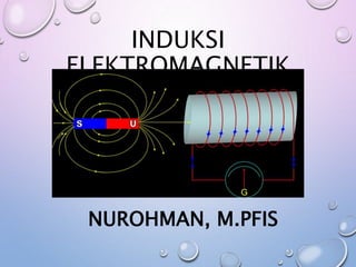 INDUKSI
ELEKTROMAGNETIK
NUROHMAN, M.PFIS
 