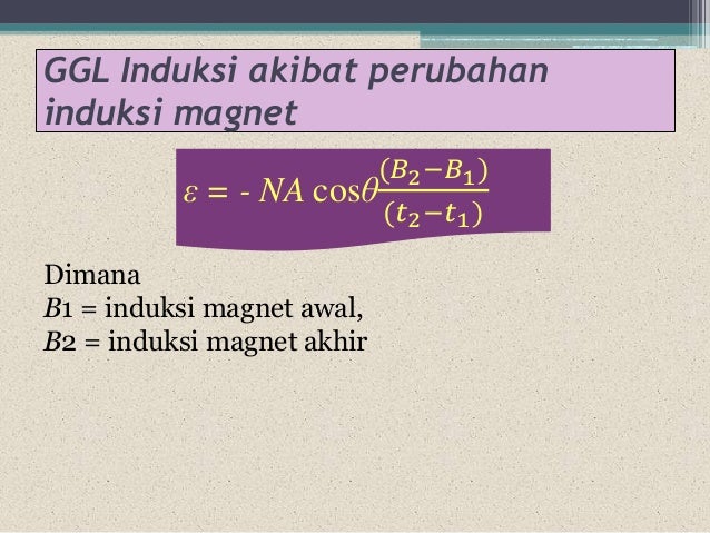 Induksi Elektromagnetik