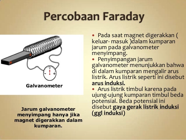  Induksi  Elektromagnetik