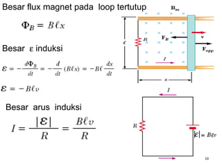 Besar flux magnet pada loop tertutup



Besar ε induksi




Besar arus induksi




                                       10
 