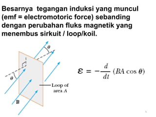 Besarnya tegangan induksi yang muncul
(emf = electromotoric force) sebanding
dengan perubahan fluks magnetik yang
menembus sirkuit / loop/koil.




                                         5
 