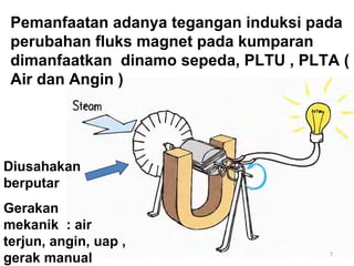 Pemanfaatan adanya tegangan induksi pada
 perubahan fluks magnet pada kumparan
 dimanfaatkan dinamo sepeda, PLTU , PLTA (
 Air dan Angin )




Diusahakan
berputar
Gerakan
mekanik : air
terjun, angin, uap ,
gerak manual                           7
 