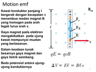 Motion emf
Kawat konduktor panjang l
bergerak dengan kecepatan v
menembus medan magnet B
yang homogen pada arah
tegak lurus arah v.
Gaya magnet pada elektron
mengakibatkan pada ujung
kawat mempunyai muatan
yang berlawanan.
Dalam keadaan tunak
besarnya gaya magnet dan
gaya listrik seimbang
Beda potensial antara ujung-
ujung konduktornya             9
 