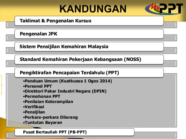 Induksi Ppt 2018 Feb 18
