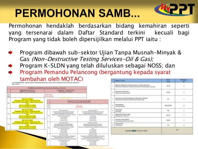 Induksi PPT 2018_(feb_18)