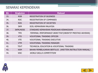 Sijil Roc induksi PPT 2021.pptx BEST BEST BEST BEST | PPTX
