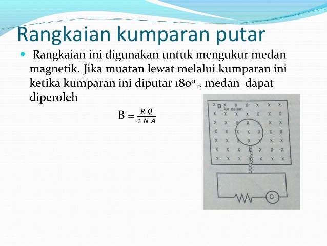 Induktansi dan hukum faraday 1