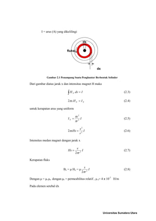 I = arus (A) yang dikelilingi
dx
ds
fluksi
Gambar 2.1 Penampang Suatu Penghantar Berbentuk Selinder
Dari gambar diatas jarak x dan intensitas magnet H maka
∫ = IdsH X . (2.3)
XX IHx =.2π (2.4)
untuk kerapatan arus yang uniform
I
r
x
IX 2
2
π
π
= (2.5)
I
r
x
xHx 2
2
2 =π (2.6)
Intensitas medan magnet dengan jarak x
I
r
x
Hx 2
2π
= (2.7)
Kerapatan fluks
Bx = μ Hx = μ I
r
x
2
2π
(2.8)
Dengan μ = μr μo dengan μr = permeabilitas relatif , μ o= 4 π 10-7
H/m
Pada elemen setebal dx
Universitas Sumatera Utara
 