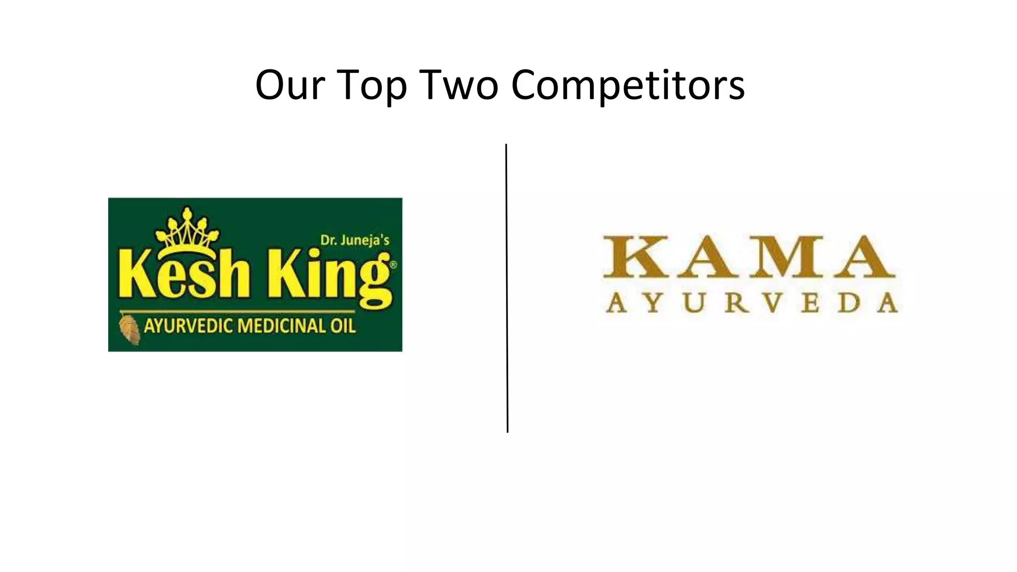 Indulekha brand analysis | PPTX, image size:2048x1152