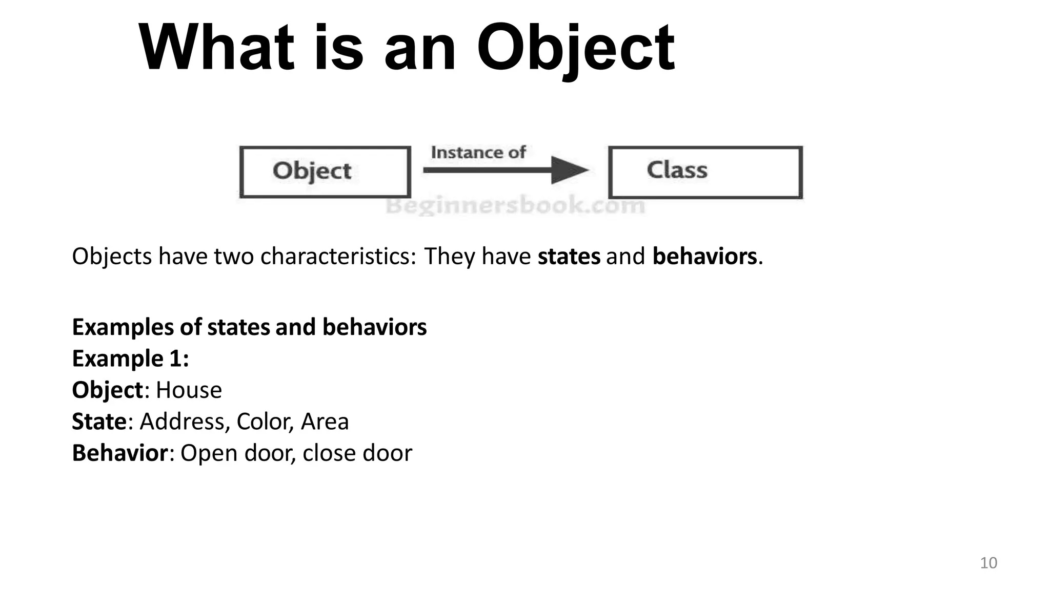 What is an Object
10
Objects have two characteristics: They have states and behaviors.
Examples of states and behaviors
Example 1:
Object: House
State: Address, Color, Area
Behavior: Open door, close door
 