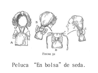 Peluca “En bolsa”de seda.
 