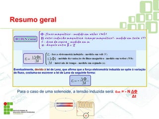 Resumo geral
Para o caso de uma solenoide, a tensão induzida será: εAB = - N ΔΦ
Δt
 
