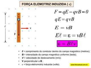 FORÇA ELEMOTRIZ INDUZIDA ( ɛ)ℓ= comprimento do condutor dentro do campo magnético (metros);
