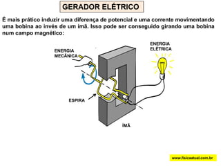 Variação do fluxo magnético:Imã se aproxima ou se afasta do circuito. Haverá variação de fluxo. Haverá corrente induzida.Espira gira em torno de um eixo. Haverá variação de fluxo e haverá corrente induzida.Aumentamos ou diminuímos a área do circuito. Haverá variação de fluxo e haver corrente induzida. www.fisicaatual.com.br