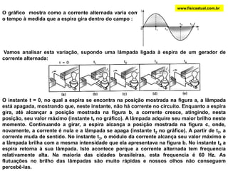 LEI DE LENZA corrente induzida em um circuito aparece sempre com um sentido tal que o campo magnético que ela cria tende a contrariar a variação de fluxo através do circuito.2. A espira precisa gerar um campo magnético para cima para haver uma oposição à mudança do fluxo.amperímetroinduzidoCorrente induzida3. De acordo com a regra da mão direita, deve ser gerada uma corrente induzida no sentido anti-horário para criar um campo para cima.1. O fluxo através da espira aumenta para baixo com a aproximação do ímã.www.fisicaatual.com.br